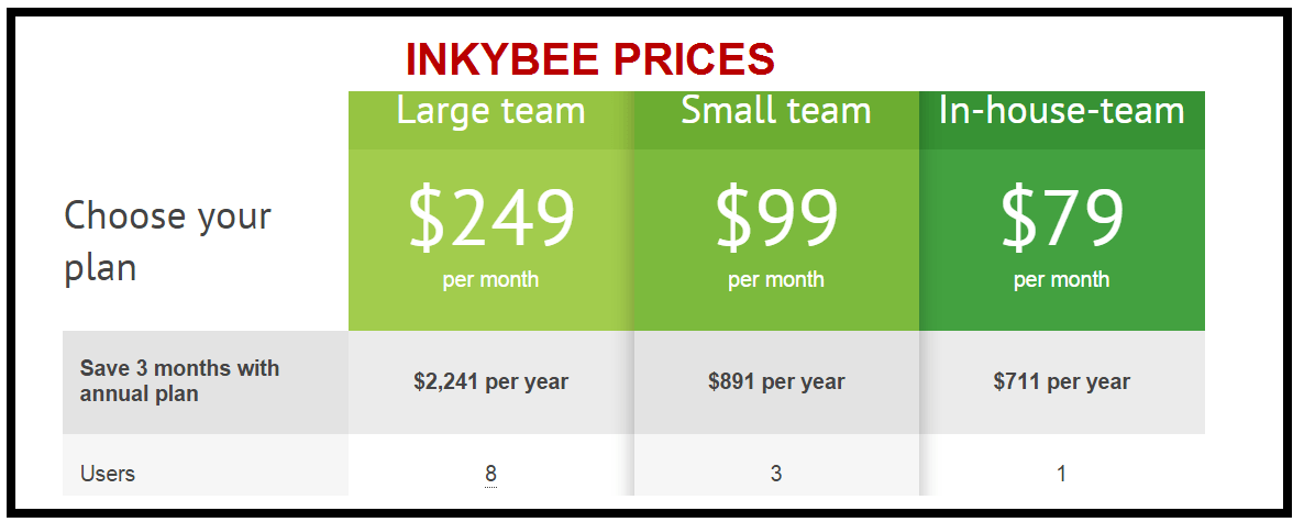 InkyBee_prices